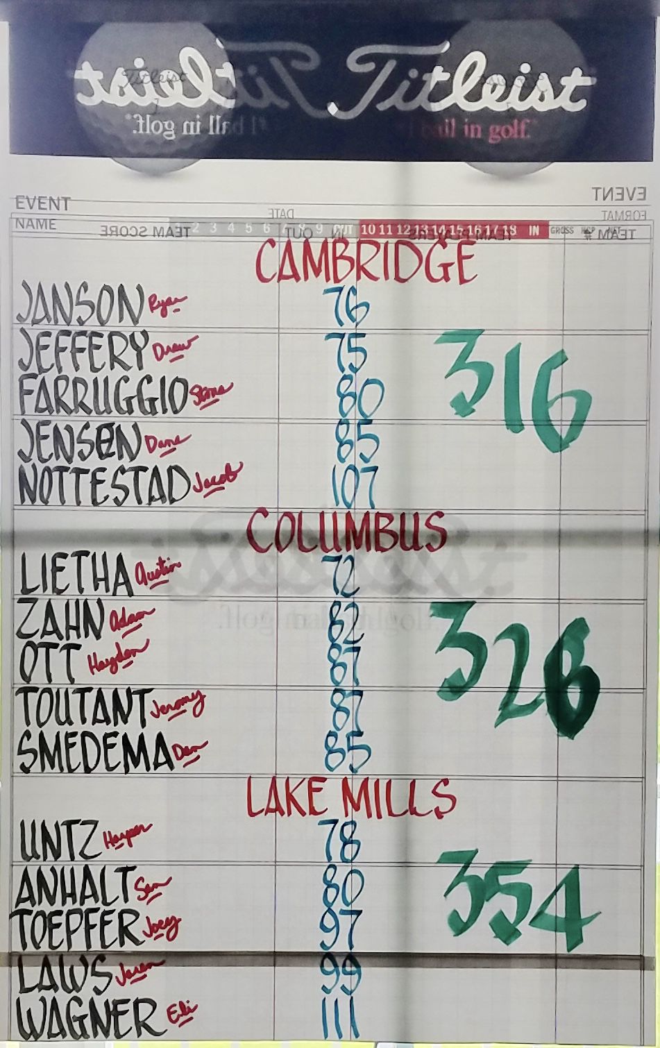 fullsizeoutput_9783.jpegHS Boys Golf: 2019 Capitol Conference Championship (The Oaks GC-Cottage Grove) | Board 1